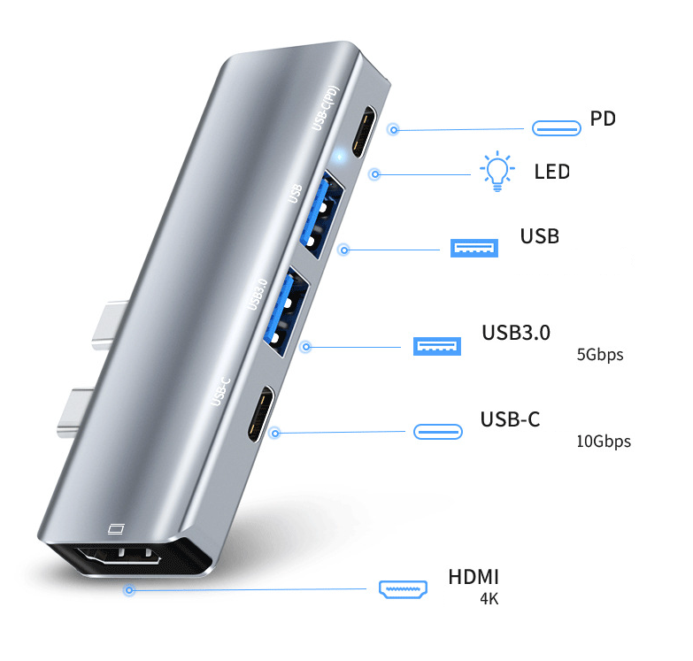 USB-C Multiport Hub for MacBook, Windows/ with 4K HDMI